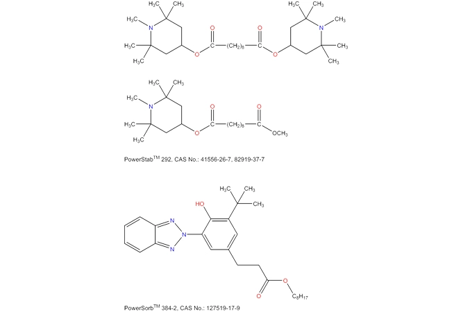 Mélange de PowerStab 292 et PowerSorb 384-2